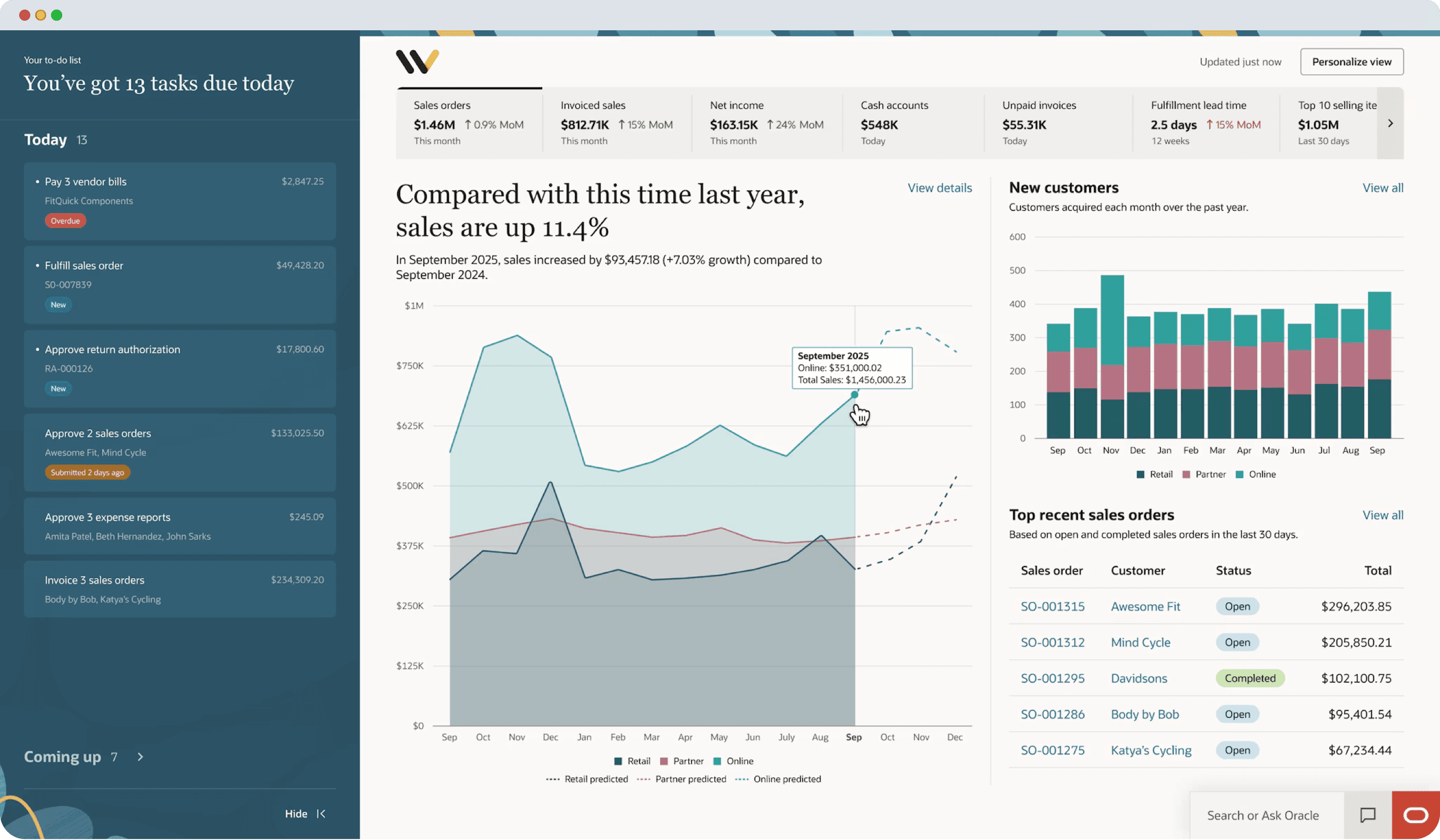 NetSuite implementation dashboard